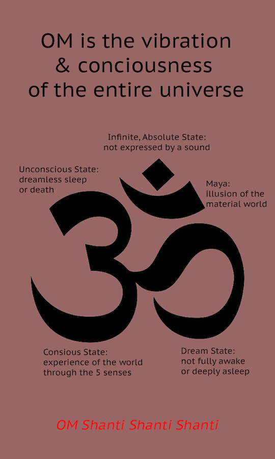 OM symbol