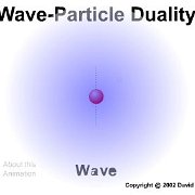 ParticleWave