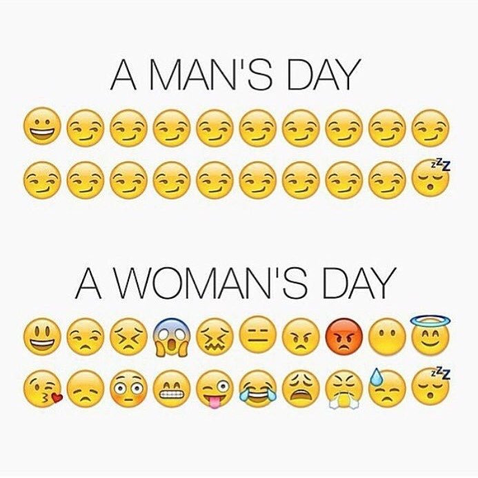 emoji man vs women